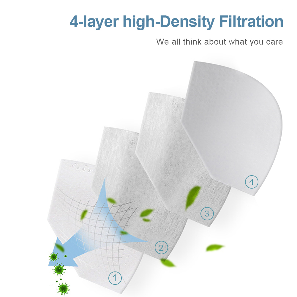10-200 pièces Masque FFP2 KN95 - Disposable Surgical Mask avis et prix